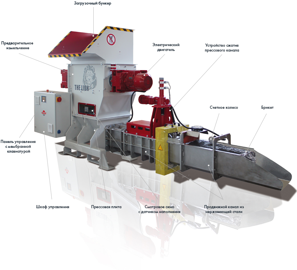 Брикетировочный пресс HEGER TIGER 300 Genius EPS Fish Boxes архитектура